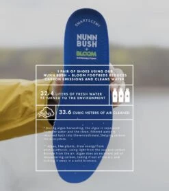 'Nunn Bush' Men's Mac Moc Toe Slip On - Black -Travs Outfitter Store NunnBush Fall 2023 85032 001 ALT T